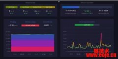 什么是内存池 (mempool) ？如何运作？