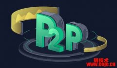 P2P是什么意思？P2P网络介绍