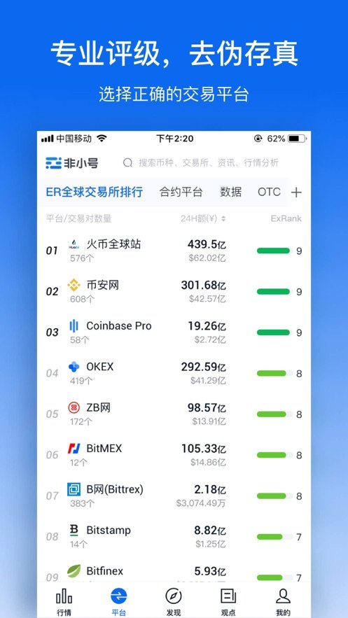 非小号APP
