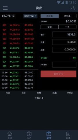 比特儿gate.io