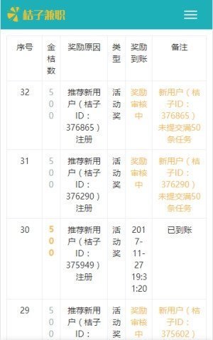 桔子兼职赚钱