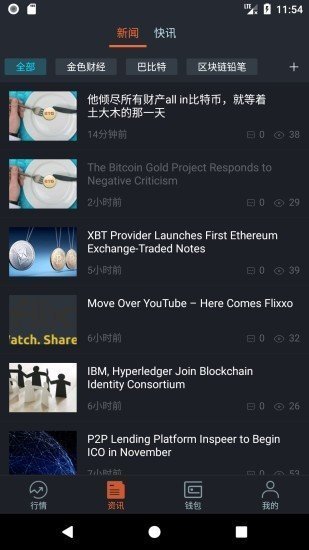 Hotcoin热币