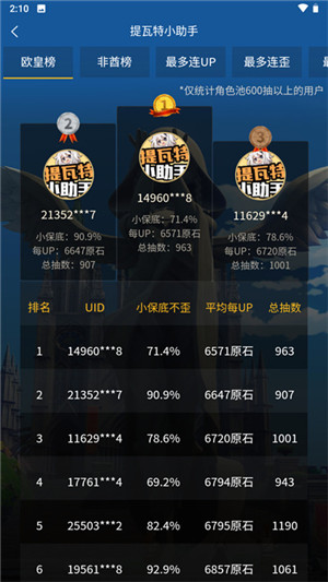 提瓦特小助手 app官方下载中文版