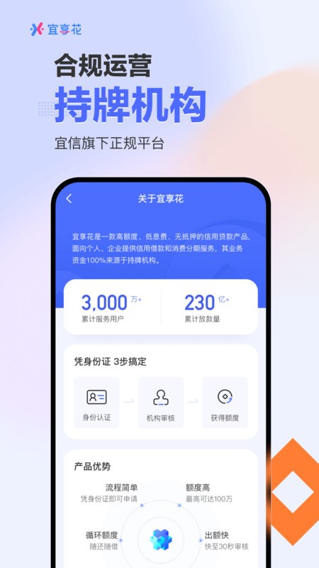 宜享花贷款app