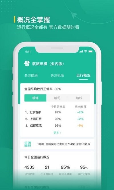 航旅纵横业内版app