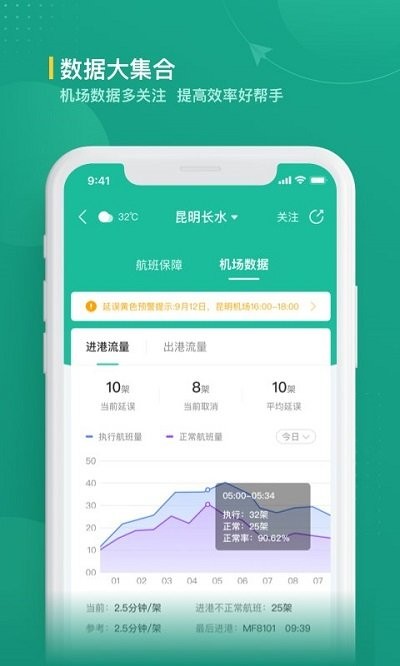 航旅纵横业内版app
