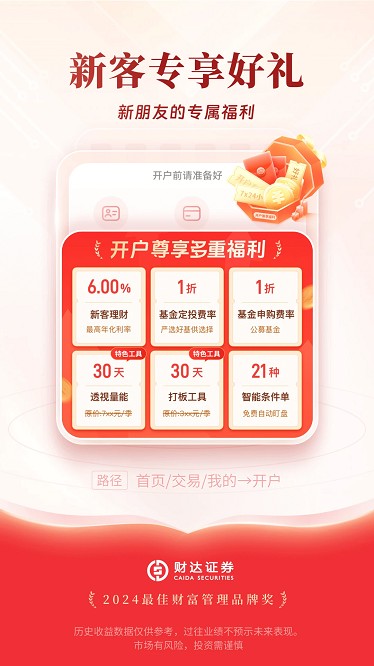 财达股市通软件