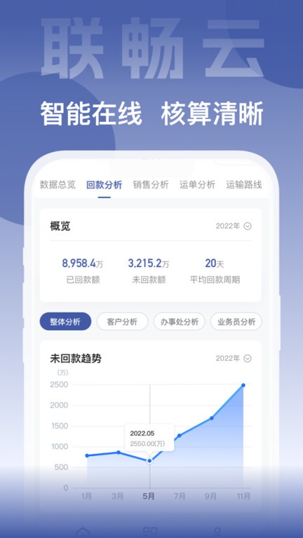 联畅云app官方版