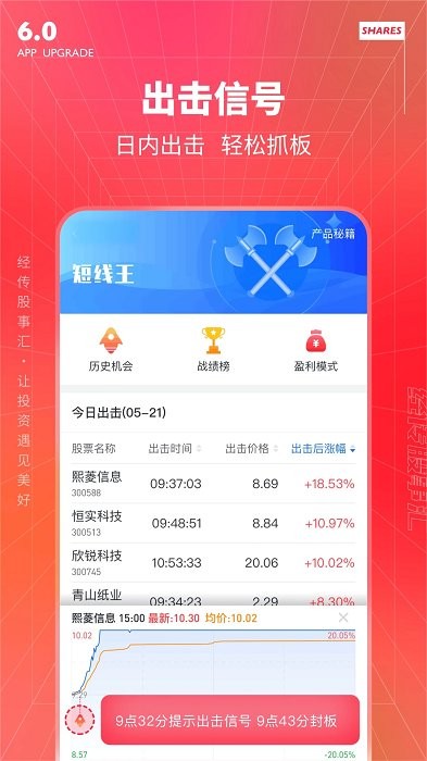 经传多赢股票软件官方版