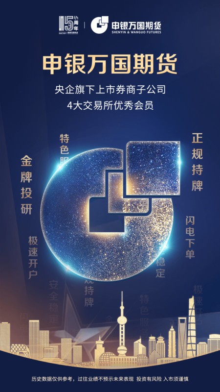 申万期货官方版