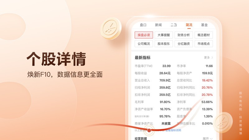 天风高财生炒股软件