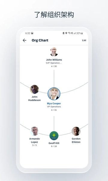 sapsuccessfactors官方版