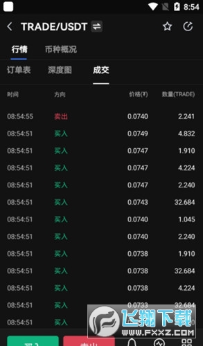 trade币交易平台(欧易okx)