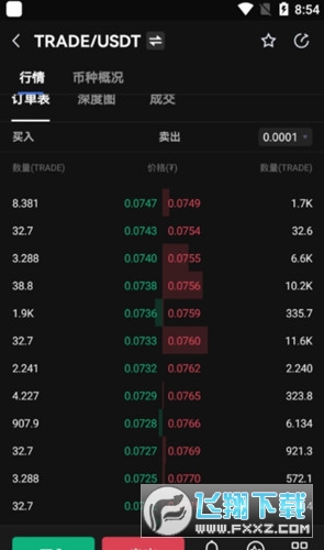 trade币交易平台(欧易okx)