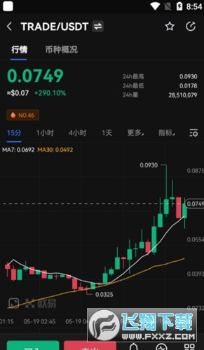 trade币交易平台(欧易okx)