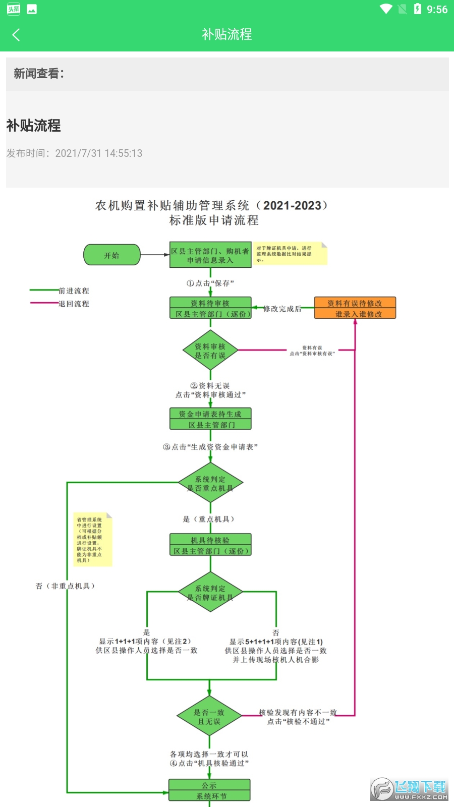 农机购置与应用补贴app