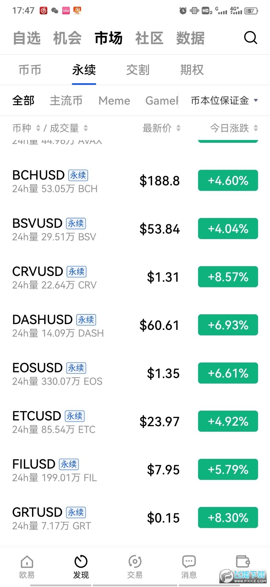 grin币交易平台app(okx)