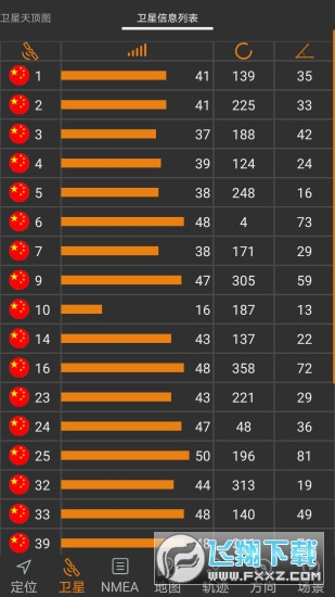 卫星伴侣app官方版