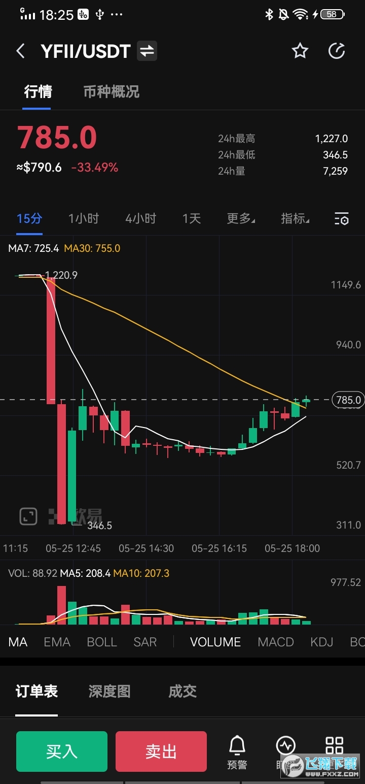 yfii币交易平台(欧易okx)