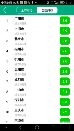 路况交通眼安卓版