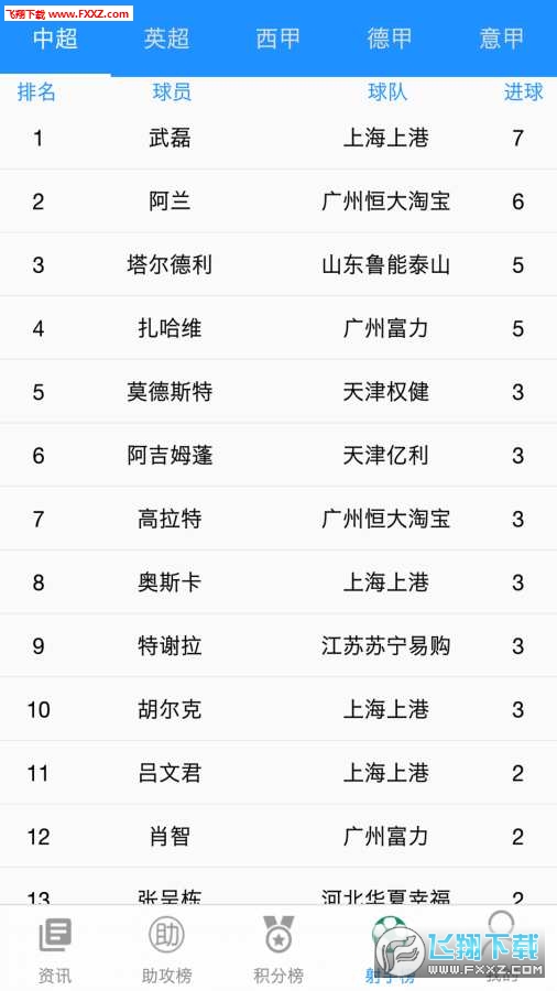 皇冠足球app2023最新版