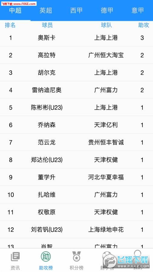 皇冠足球app2023最新版