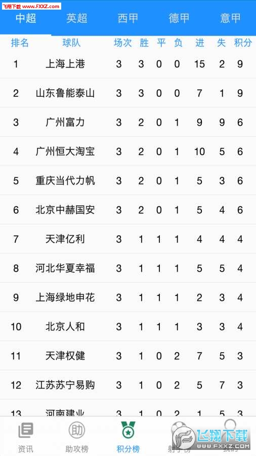 皇冠足球app2023最新版