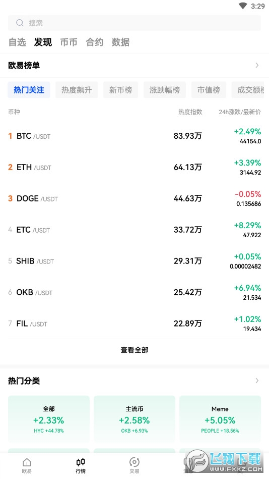 虚拟币交易app(okx)