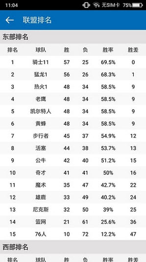 掌上NBA(比赛时间app中文版)