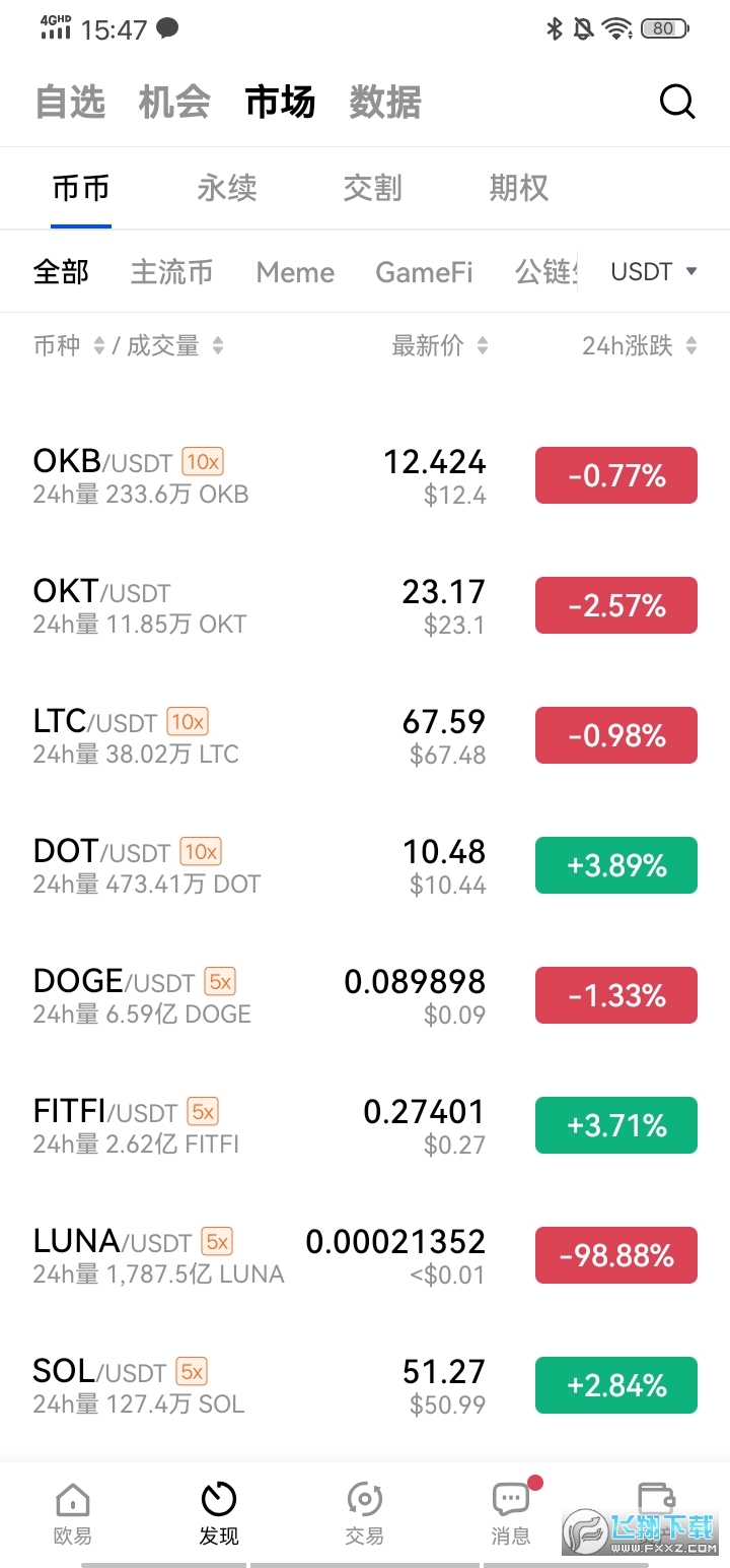 Luna币交易所(okx)安卓版