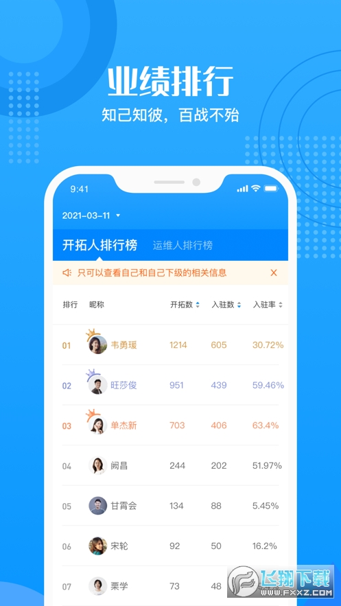 快掌柜企业版app