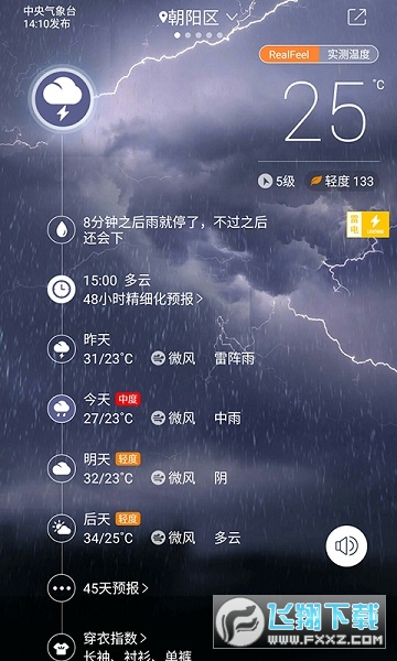 2024五一天气(中国天气)