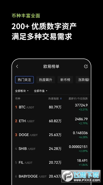 欧易交易所国际版app