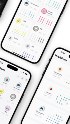 habitdone官方最新版app