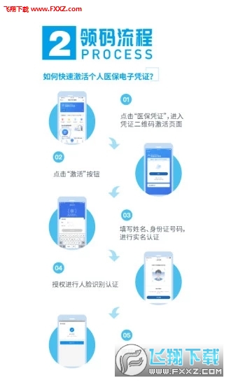 国家医保服务平台(异地就医)