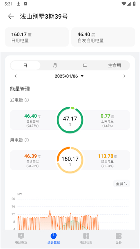 华为智能光伏app安卓手机版