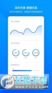 VooV腾讯会议国际版