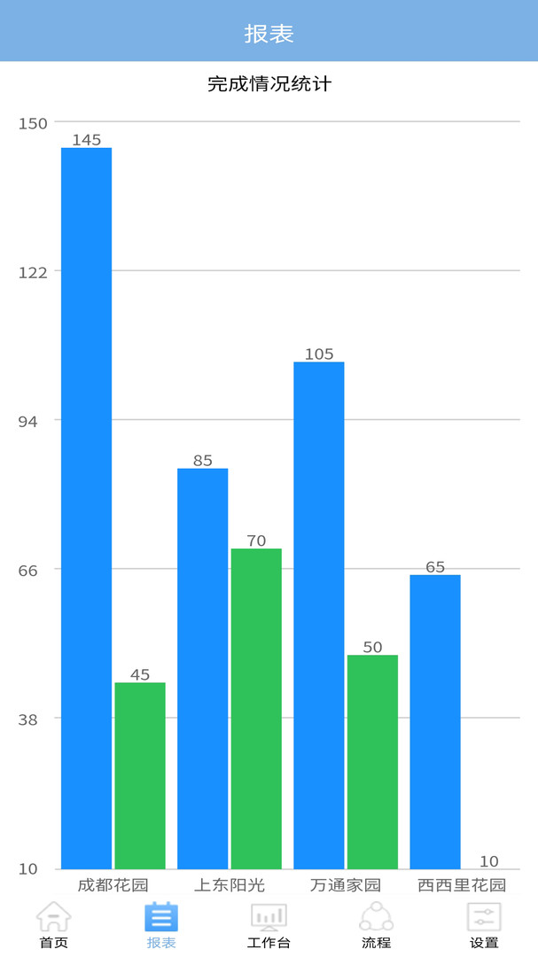 易软云平台手机版