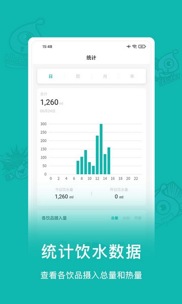 小水怪智能水杯APP