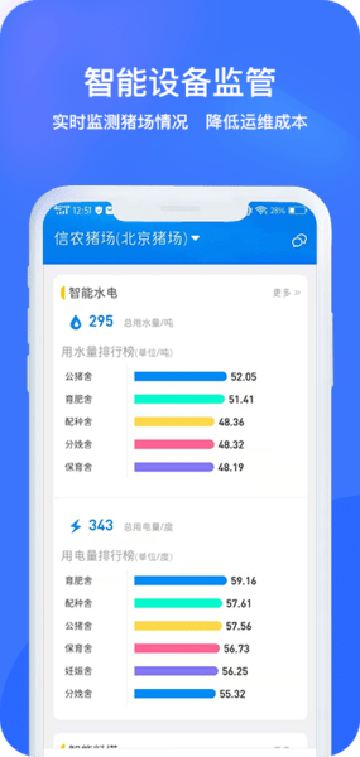 猪联网app官方版