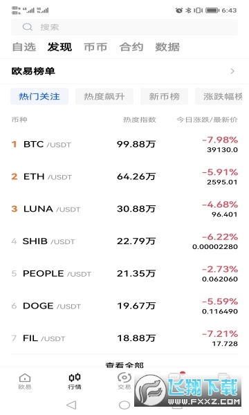 c2c交易平台欧易app