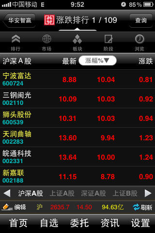 华安智赢安卓版