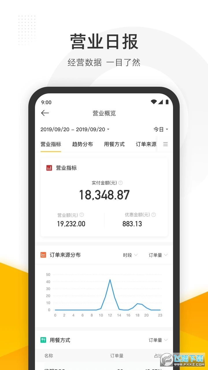 美团管家智能版官方版