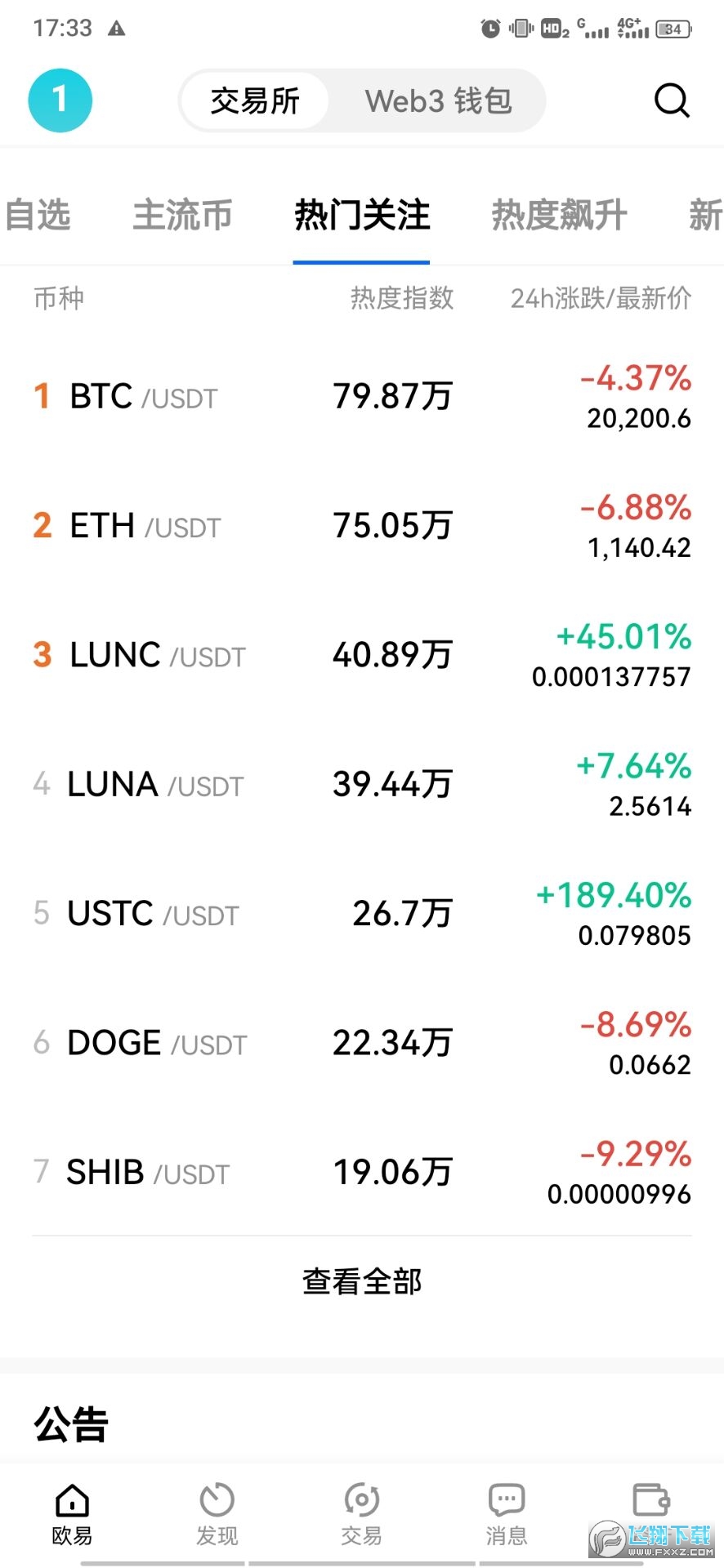 usdt欧易交易所OKX