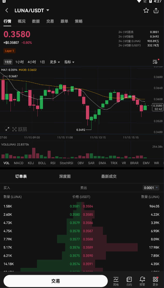 ok交易平台官方