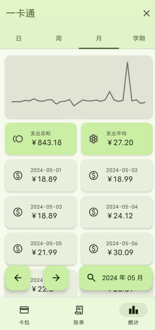 聚在工大app官方版
