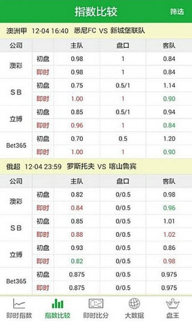 球探大数据安卓版