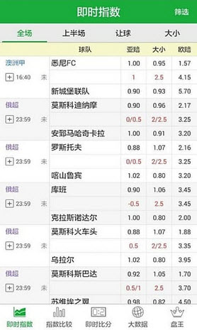 球探大数据安卓版