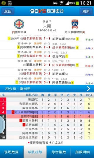 90VS足球比分安卓版