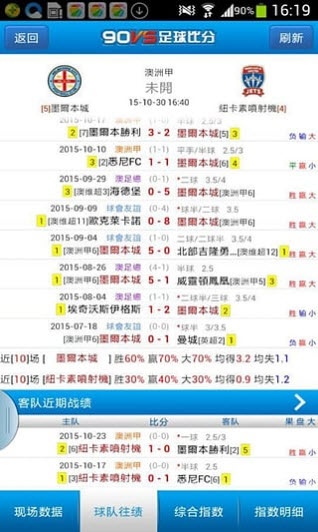 90VS足球比分安卓版